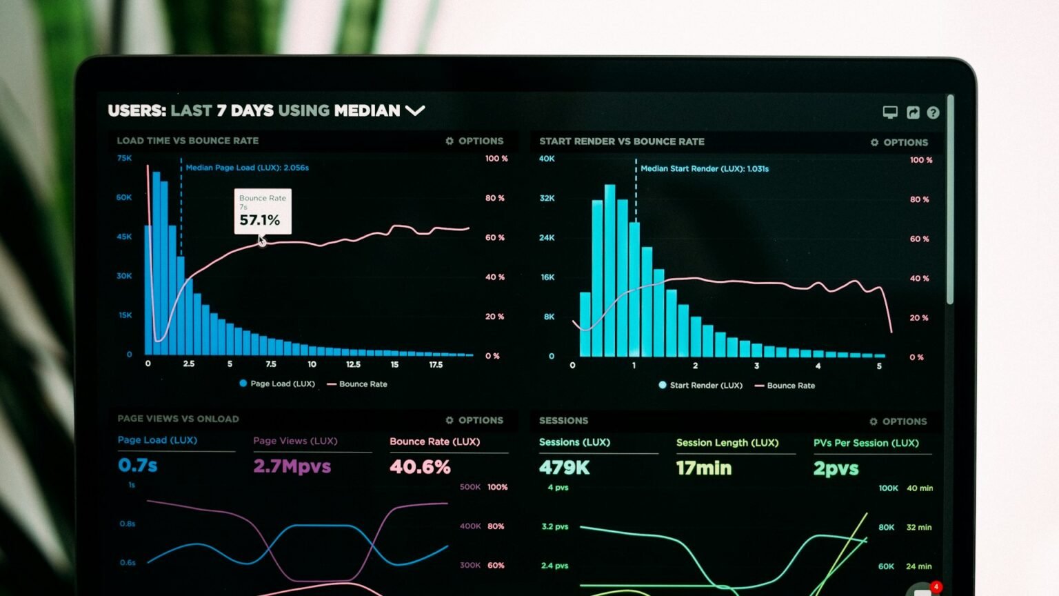 Google TabFM : Le premier modèle d’IA « zero-shot » qui révolutionne l’analyse de tableaux Modele de fondation IA Google TabFM analyse de donnees tabulaires zero-shot