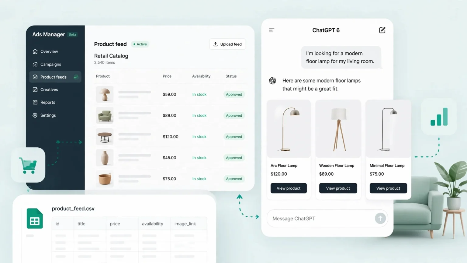 Une illustration high-tech du tableau de bord OpenAI Ads Manager et d'une conversation ChatGPT en mode sombre affichant un carrousel de produits publicitaires pour des lampes de sol modernes.