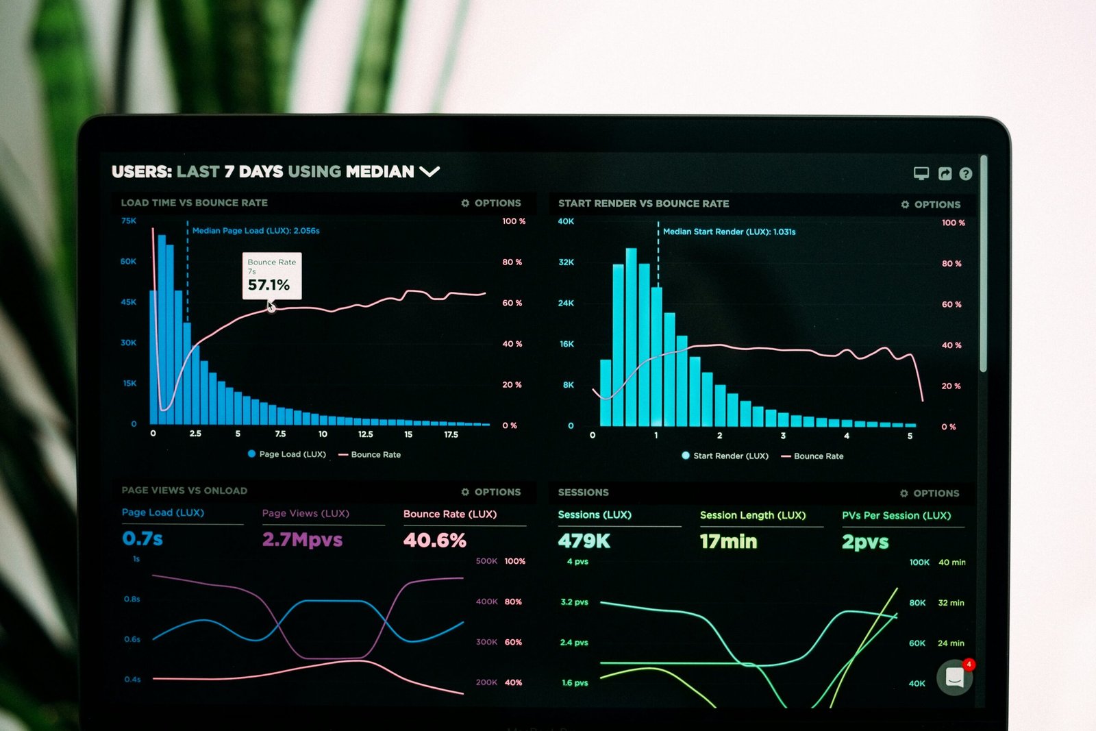 Comparaison méthodes watermarking IA diagramme performance qualité