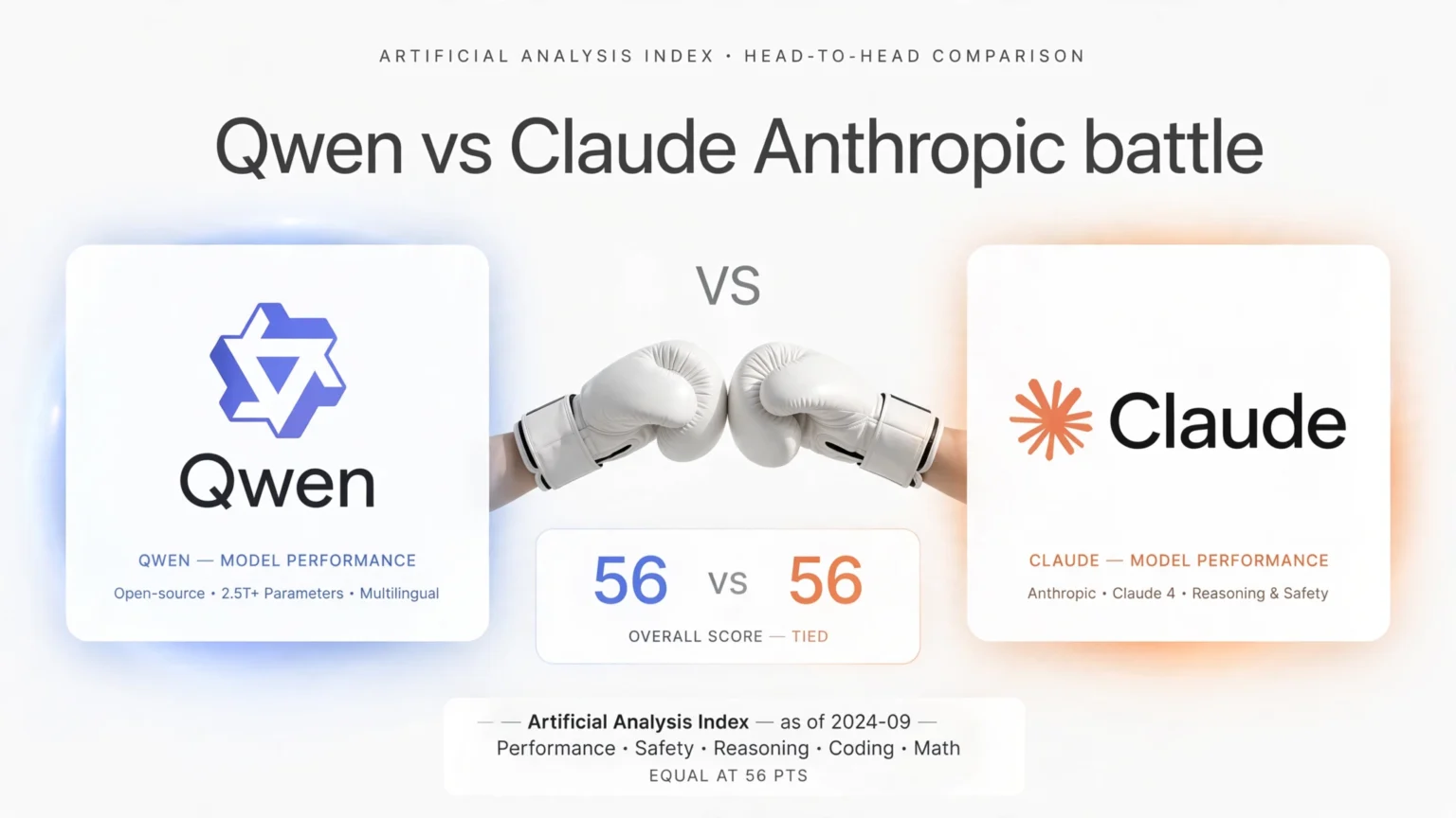 qwen vs claude editorial header